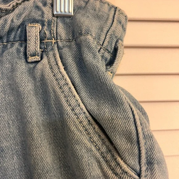 Hollister Jean shorts - Picture 3 of 6